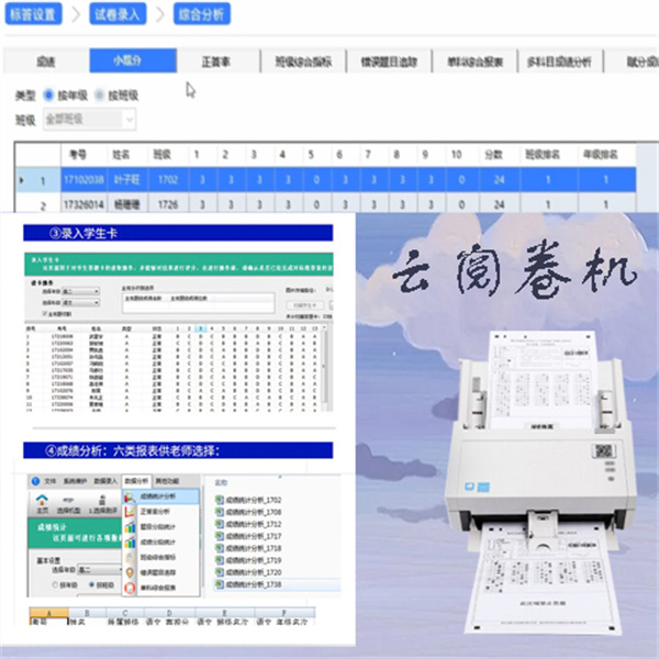 考试智能云阅卷机,学校阅卷机,阅读机多少钱