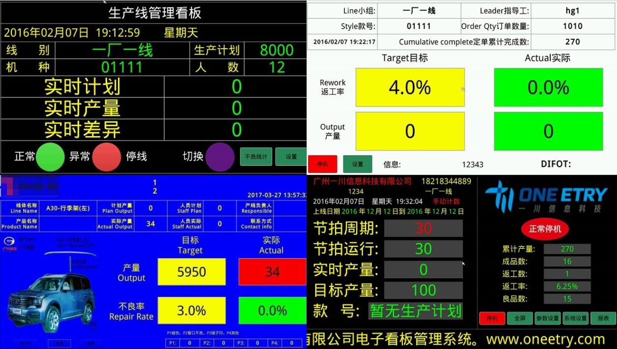 上海车间生产进度看板系统定制,可视化车间看板管理系统供应