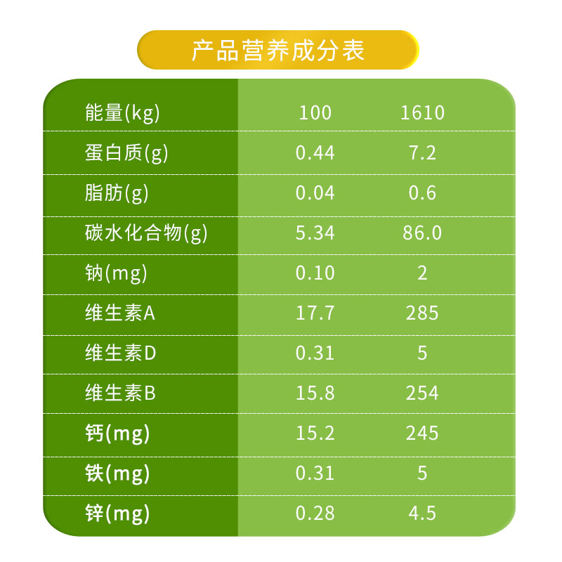 青海铁锌钙营养奶米粉零售,高锌米粉批发价格