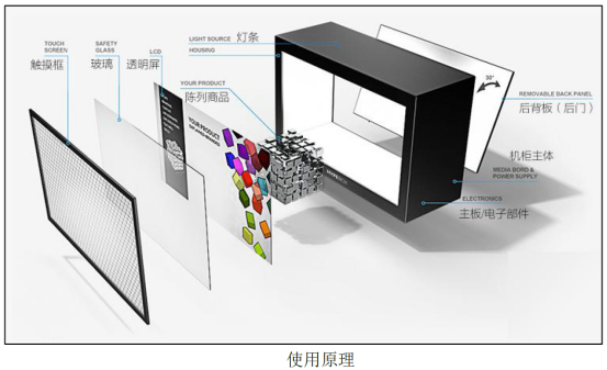 上海55寸1x6透明拼接屏厂家