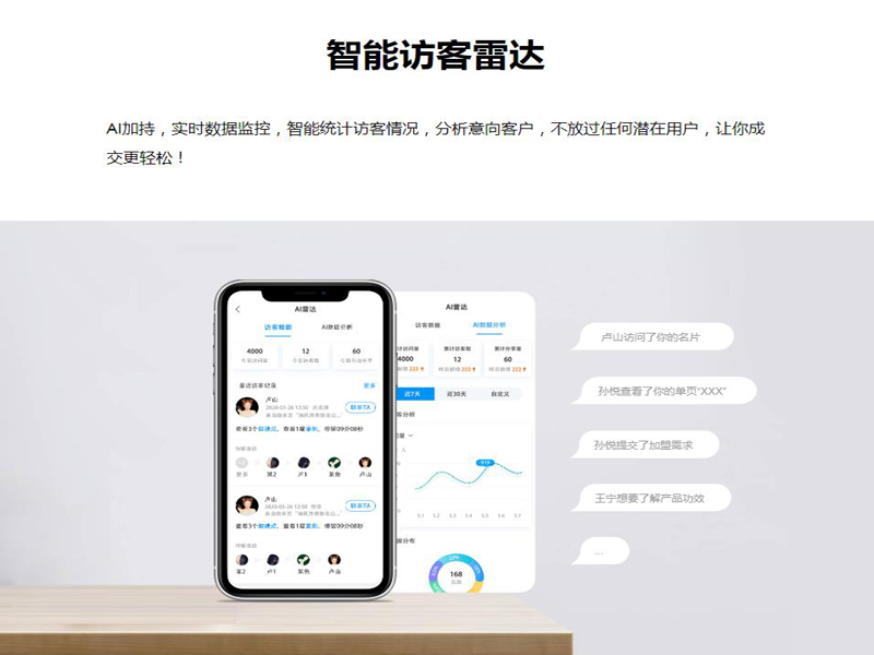 中医健康养生服务行业超级v名片微营销拓客软件系统