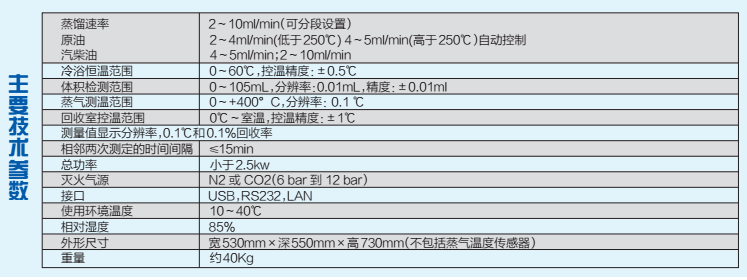 广东全自动馏程测定仪器多少钱,自动蒸馏馏程测定仪生产厂家