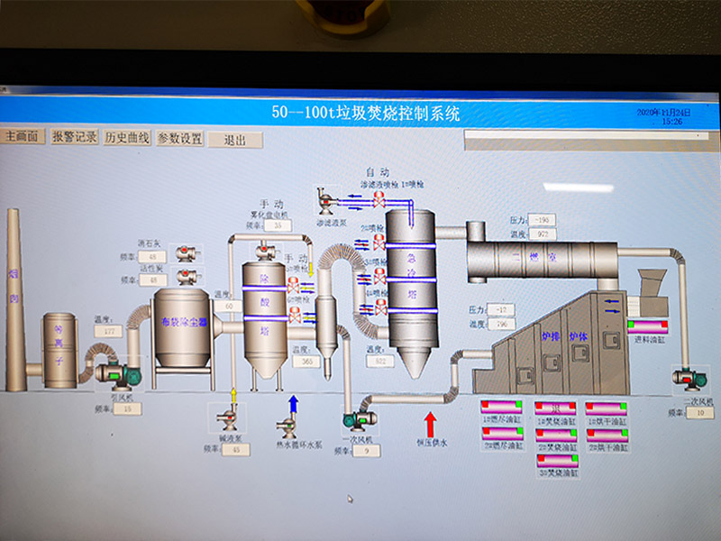 天水城鎮垃圾焚燒爐廠家電話,垃圾焚燒爐維修