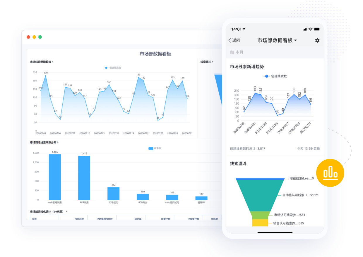 佛山智能化营销管理系统价格,crm营销管理系统选哪家