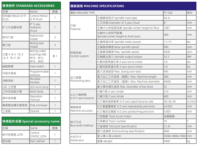 廣東雙主軸數(shù)控車床加工多少錢