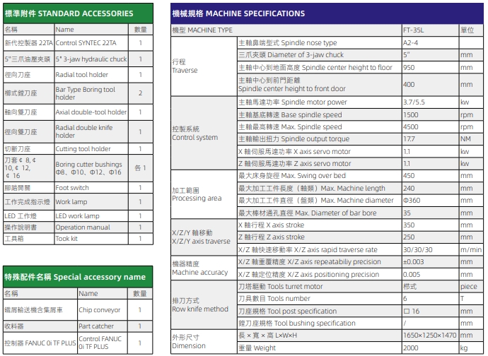 廣東床身排刀車床出口供應(yīng)商