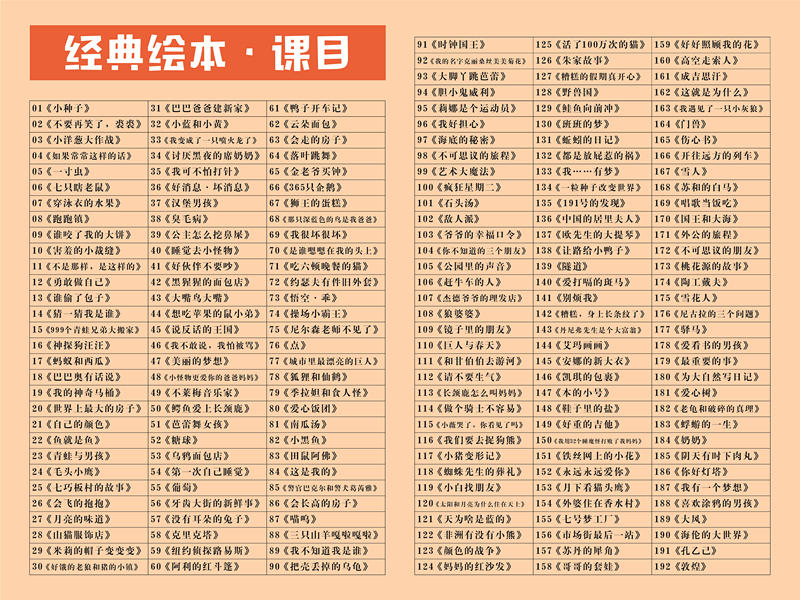 江西经典绘本2阶加盟代理总部