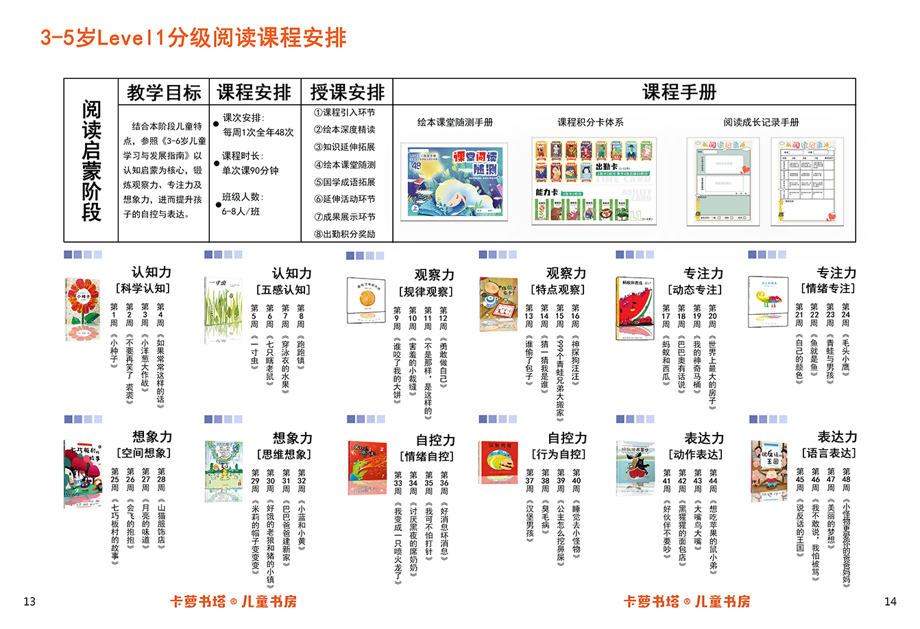 福建卡萝书塔绘本教育代理条件