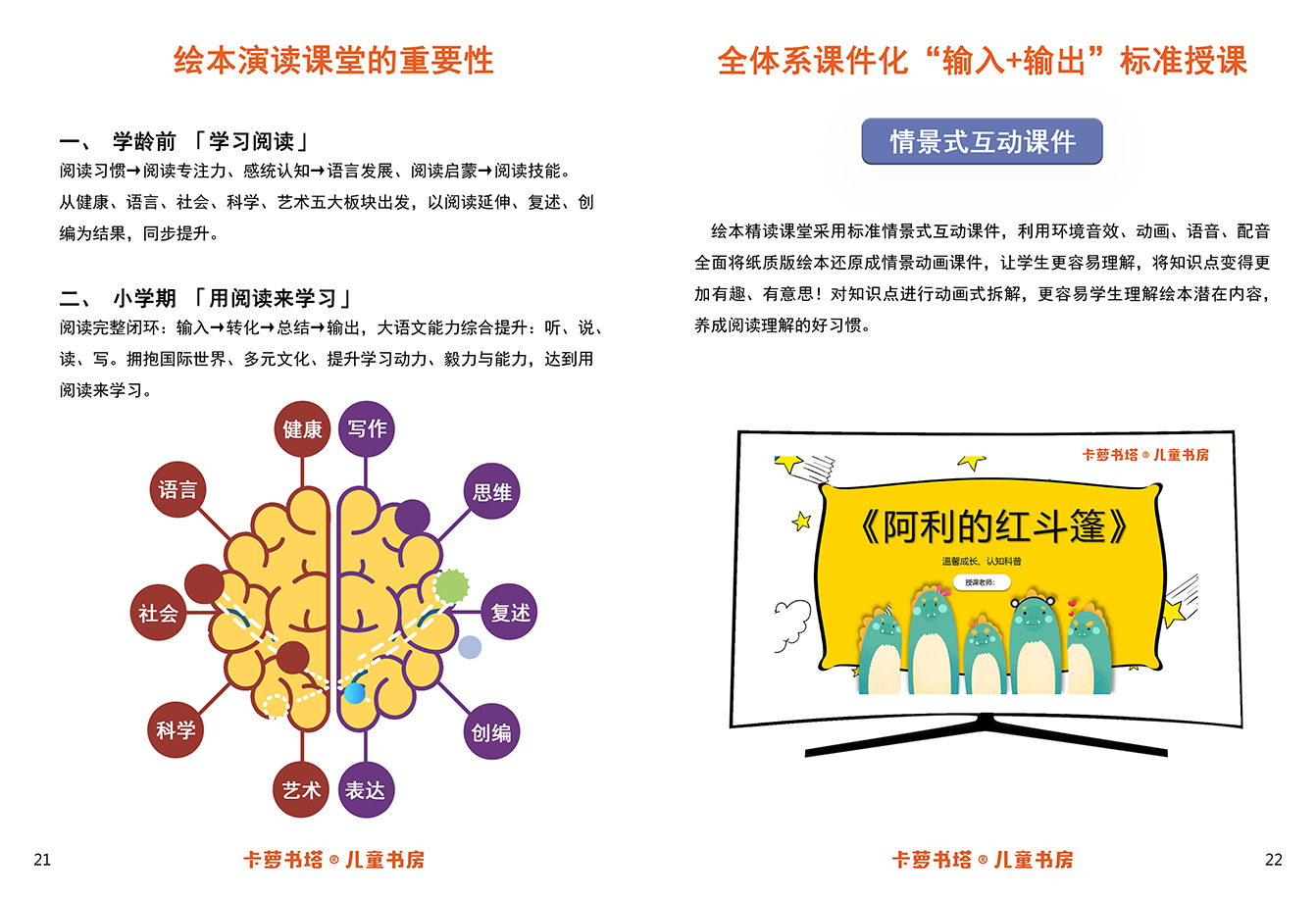 福建卡萝书塔绘本悦读团加盟代理多少钱