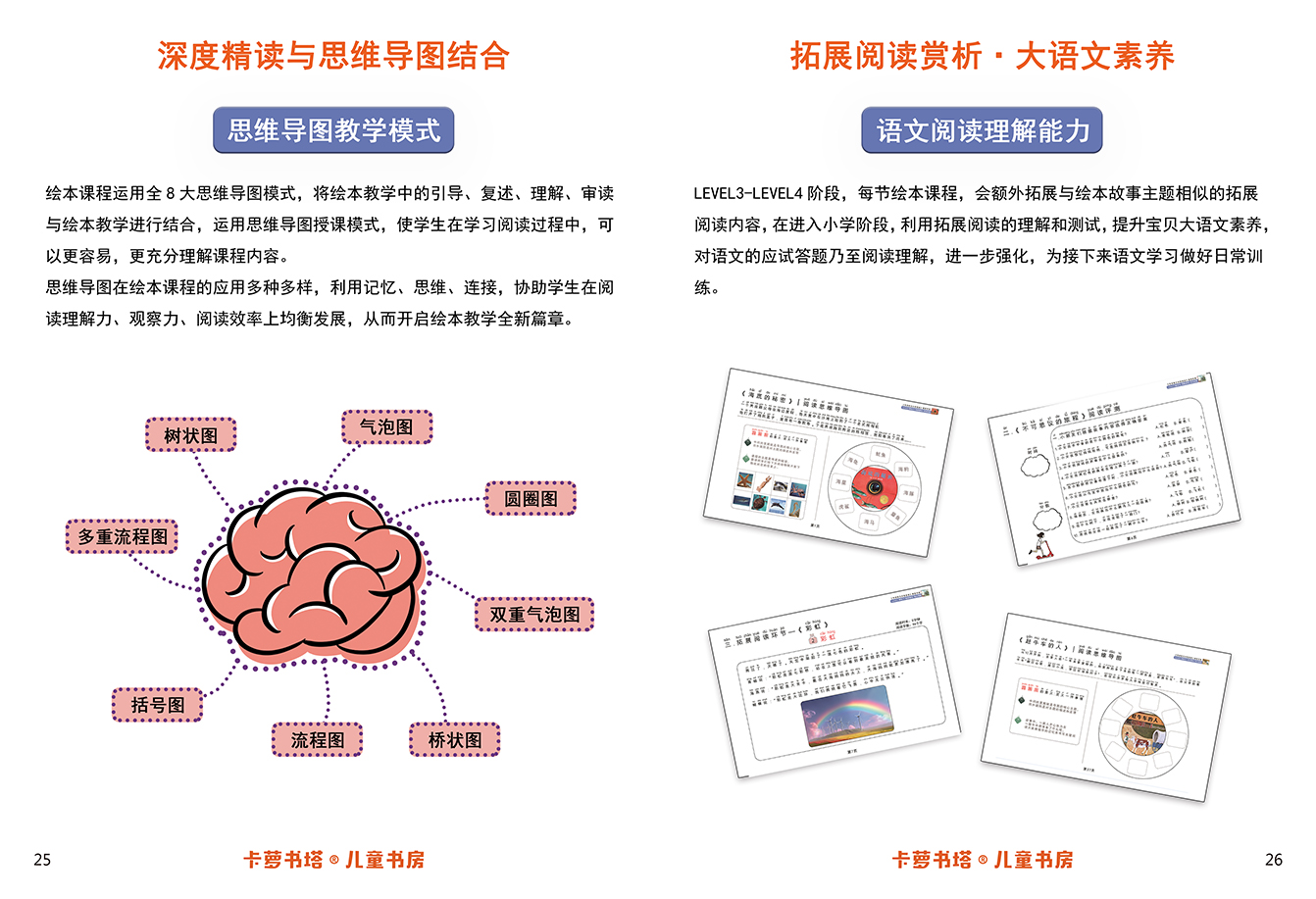 浙江卡萝书塔绘本测评代理