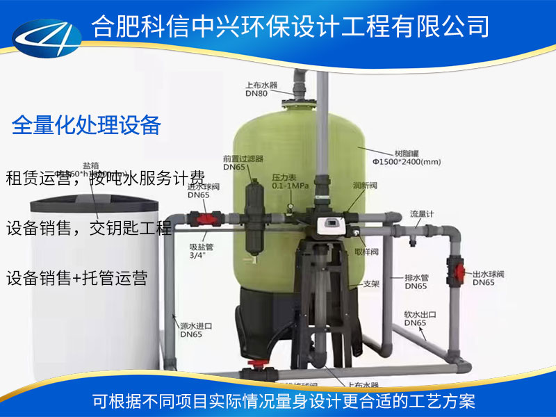 辽宁大连渗滤液应急预处理选型