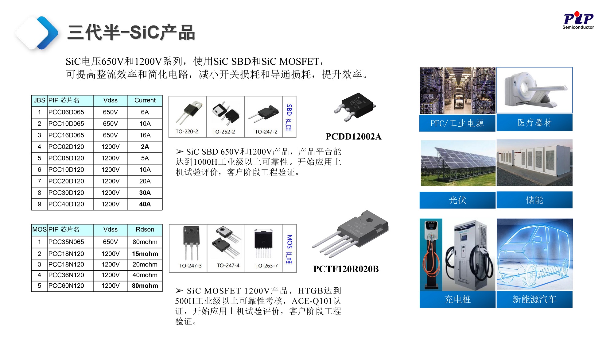 云南半导体代理商