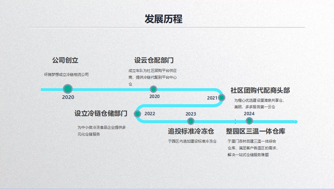 龙岩冷链仓出租招商