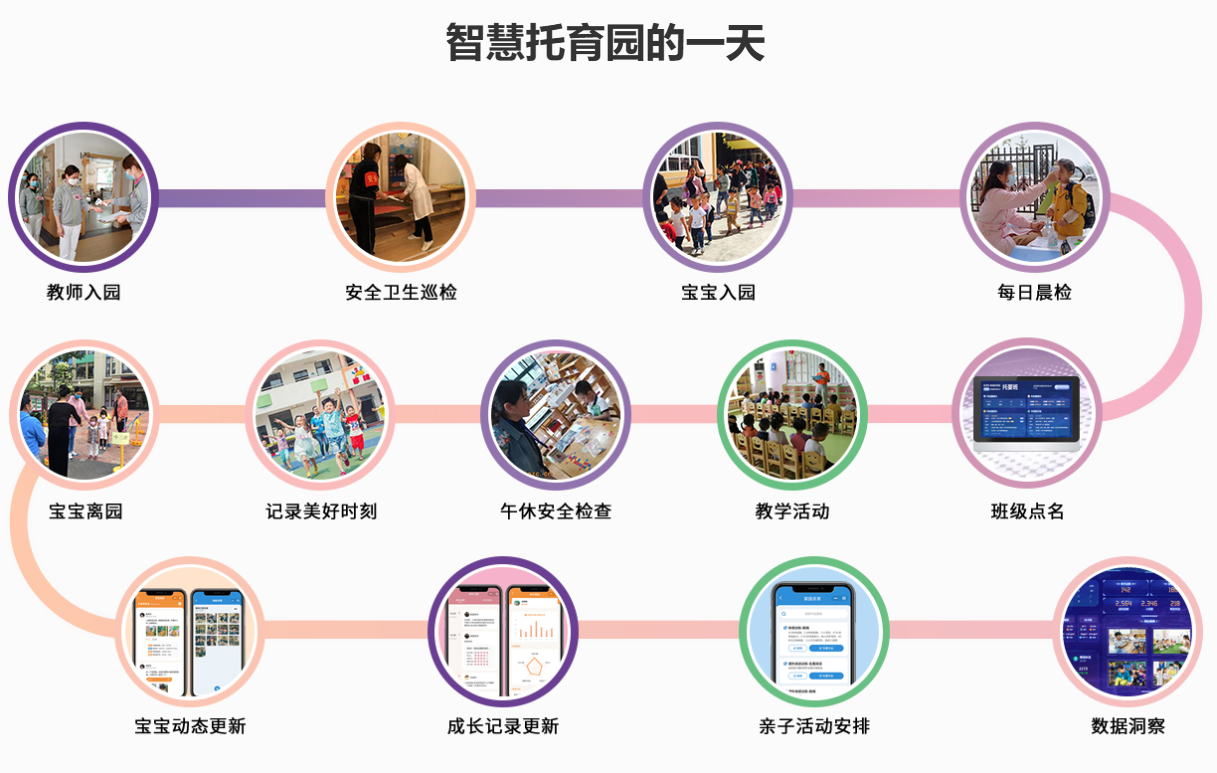 浙江家长课堂需要多少钱