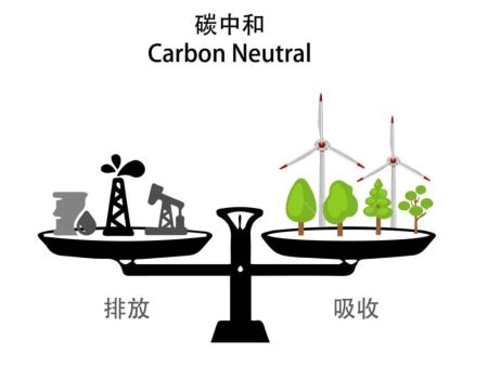 重庆温室气体监测系列设备哪里买