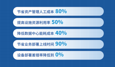 河南镀梓生产线MES系统方案