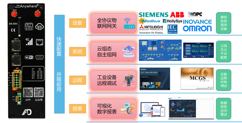 江苏物联云平台公司